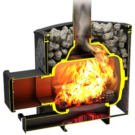 печь для бани теплодар былина-24 ч (1.2)