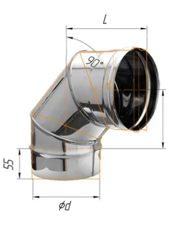 колено феррум угол 90° нержавеющее (430/0,5мм) ф110